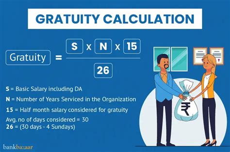 Service Years Calculator 5