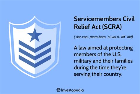 Servicemembers Civil Relief Act