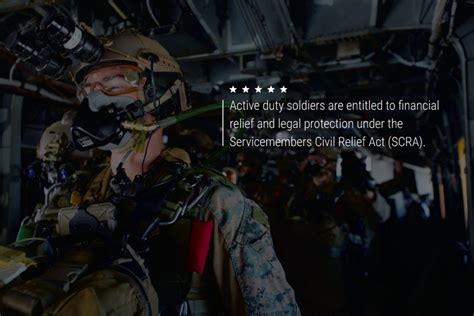 Servicemembers Rights Under SCREA