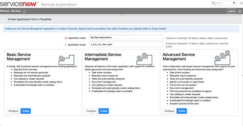 ServiceNow Knowledge Base Templates Training