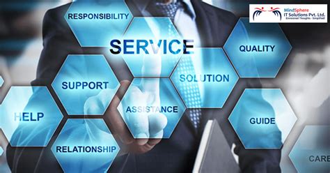 Services and Solutions