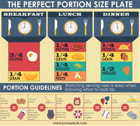 A serving size on a nutrition label