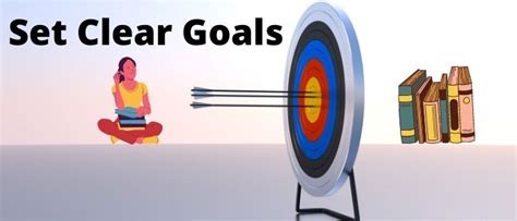 Setting clear goals and objectives