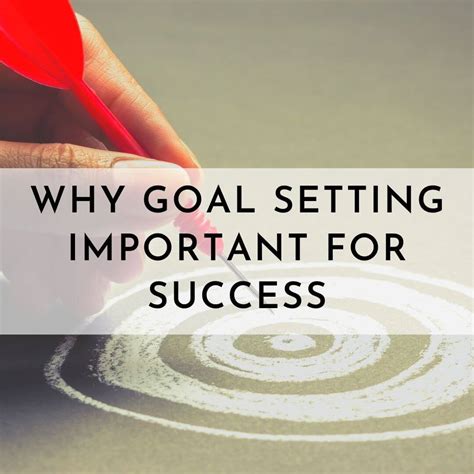 Description of Setting Goals for Success