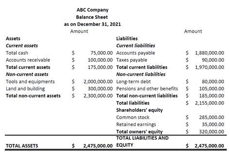 Setting Up a Balance Sheet in Google Sheets