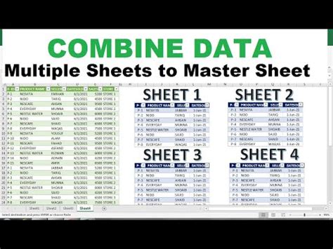 Setting Up Single Master Sheet