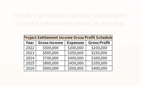 Settlement Income