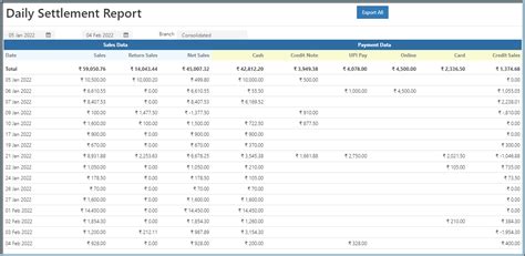 Settlement Reporting