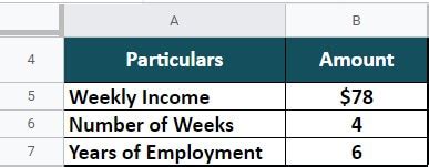 Severance Pay Example