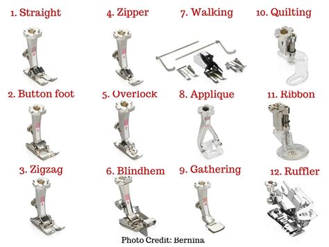 Sewing machine feet charts