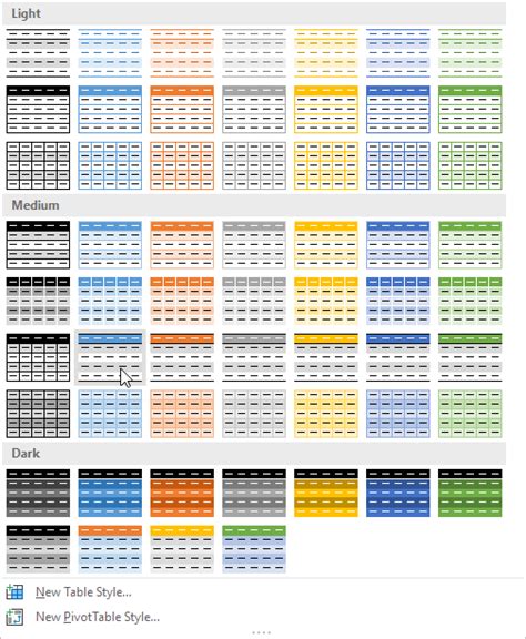 Shading alternate rows in Excel