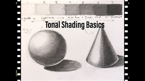 Understanding the Basics of Shading