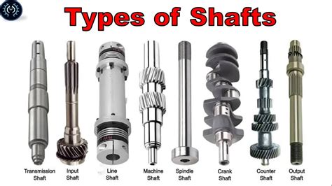 Shaft Definition