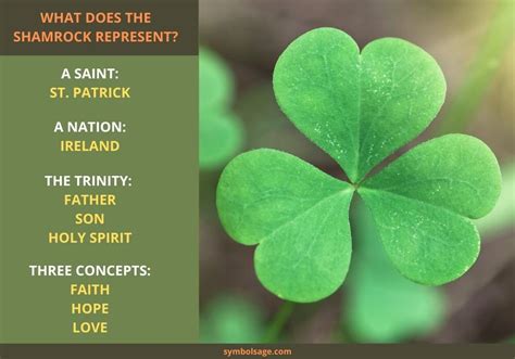 Shamrock significance