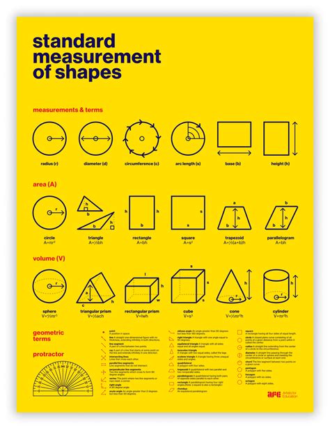 Shape measurement worksheet