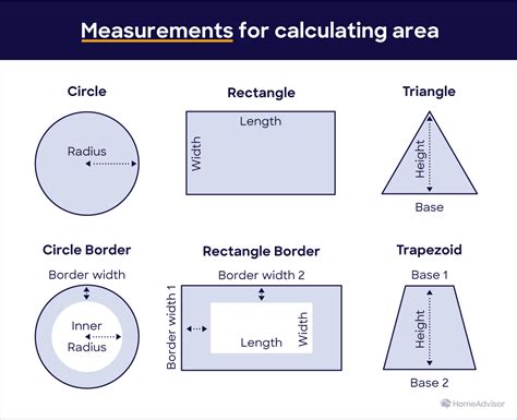 Shape measurement worksheet