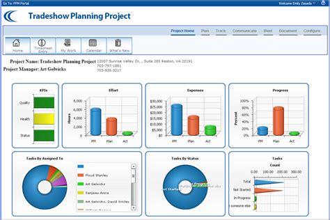 SharePoint Dashboard Template 1