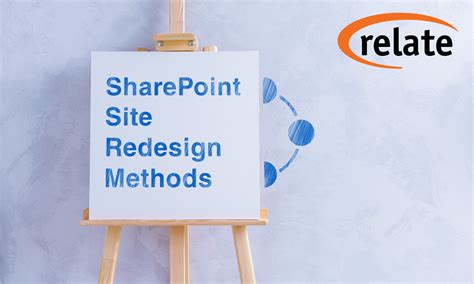 SharePoint Designer Method