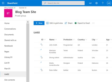 SharePoint Export Methods