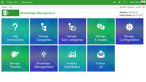 SharePoint Knowledge Base Template Document Library