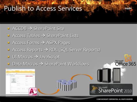 SharePoint macros workflow