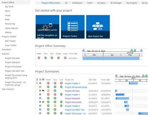 SharePoint Project Management Site Template