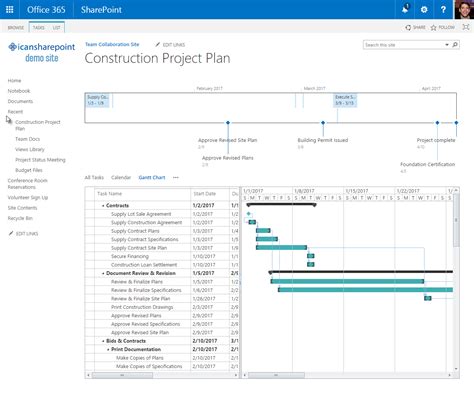 SharePoint project plan template 3