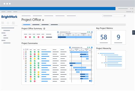 SharePoint Project Template Gallery