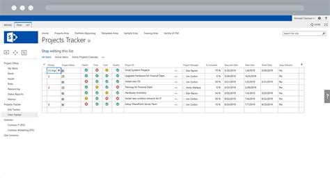 SharePoint Project Tracker Image 1