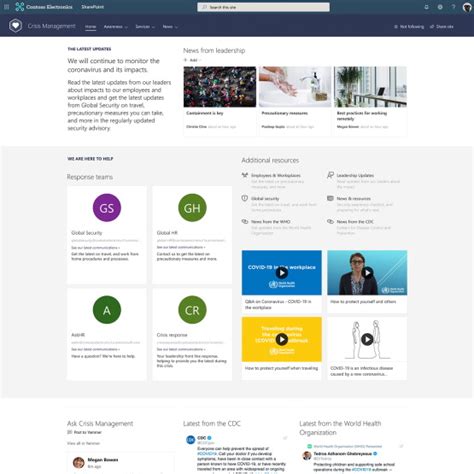 SharePoint Site Templates for Business Intelligence