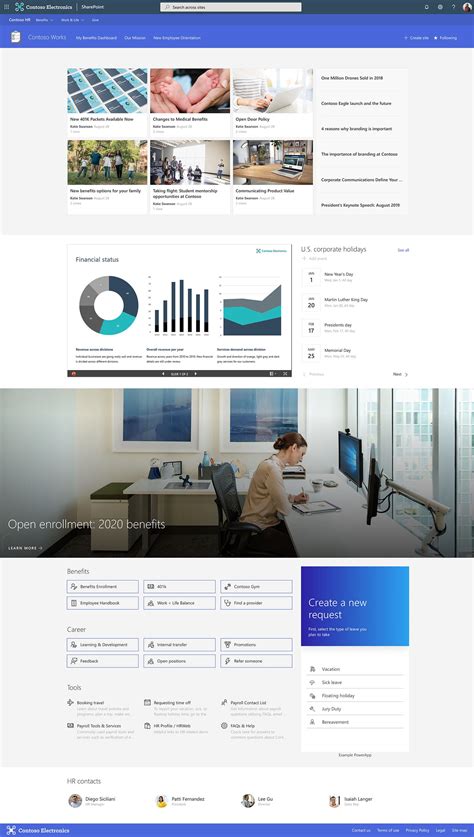 SharePoint team site template examples