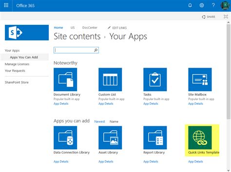 SharePoint Template Customization