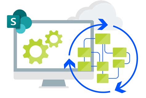 SharePoint macros streamline workflows and increase productivity