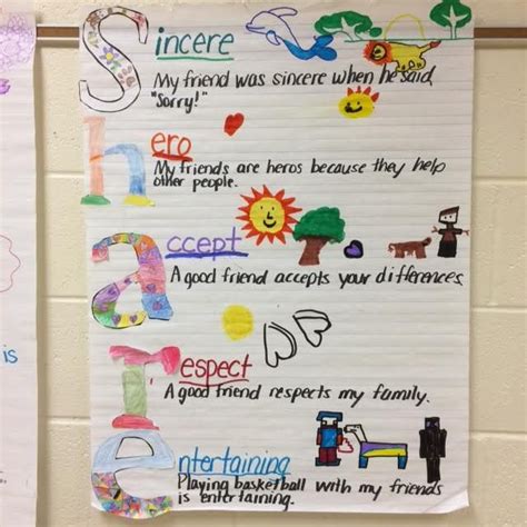 Sharing a Name Acrostic Poem