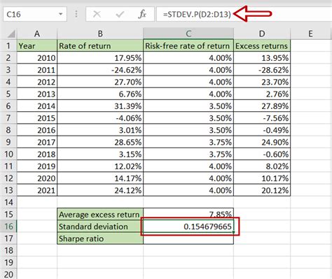 Sharpe Ratio Calculation in Excel