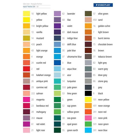 Sharpie Color Chart for Art and Design