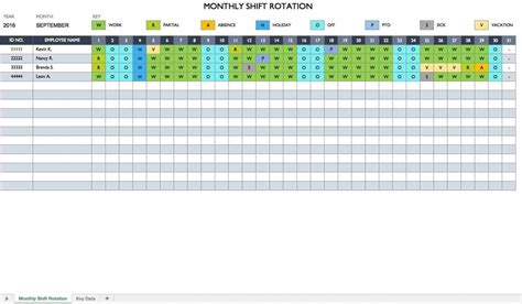 Shift Work Calendar Template Template 6