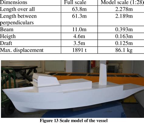 Ship Dimensions Image 2