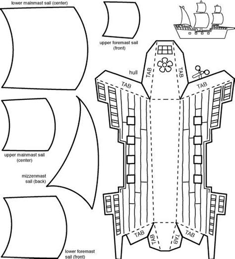 Example of a ship template 10