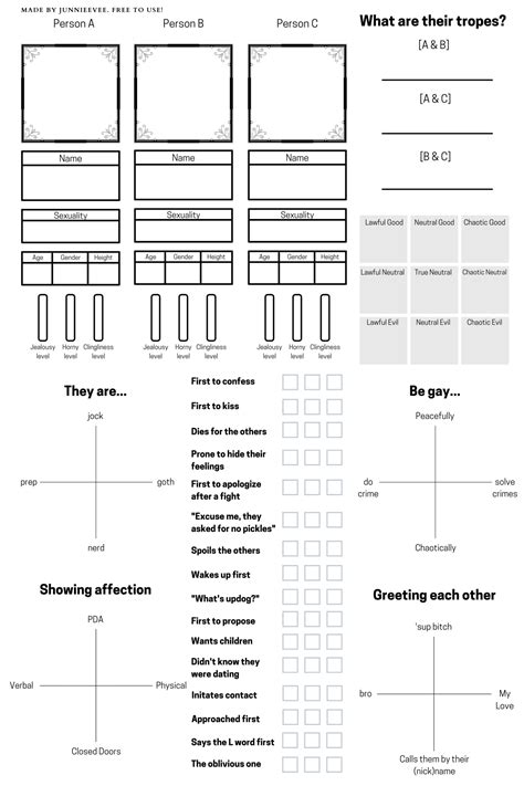 Example of a ship template