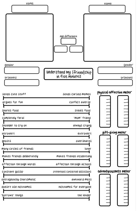 Example of a ship template 5