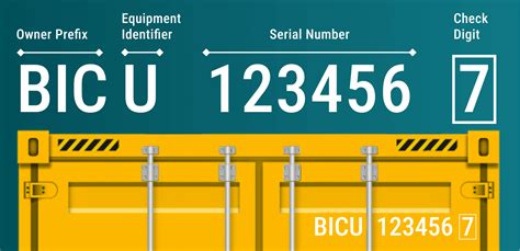 Shipping Tracking