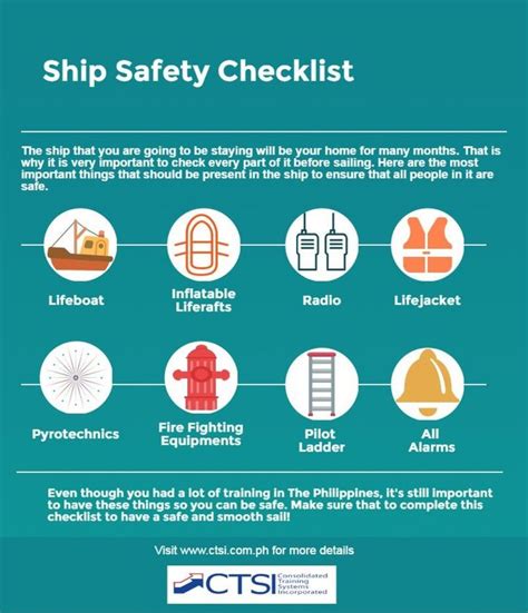 Safety protocols in a shipyard