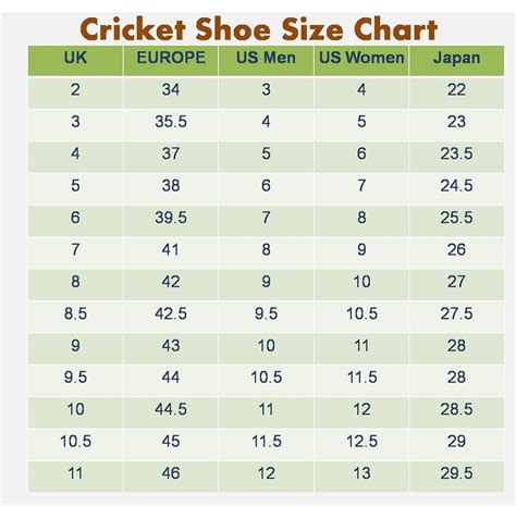 Shoe Size Chart Image 1