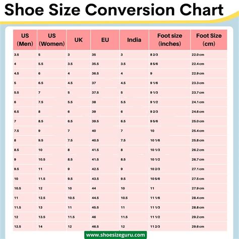 Shoe Size Chart Image 5