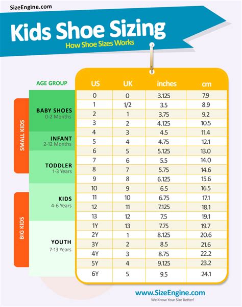 Shoe Size Charts for Kids