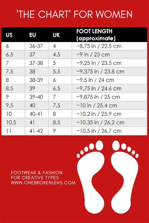 Shoe Size Fitting Guide