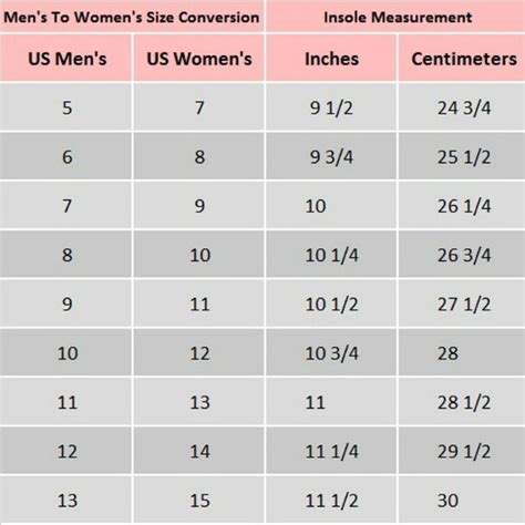 Shoe Size Measurement Tips