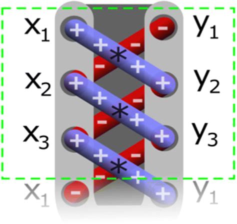 Irregular Pentagon Area Formula Calculator Made Easy