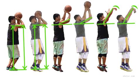 Proper shooting form for left-handed shooters